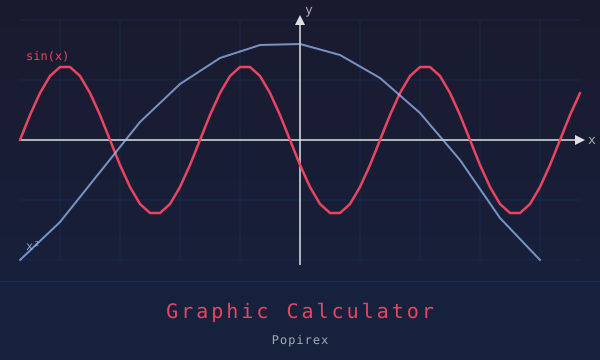 My Graphic Calculator