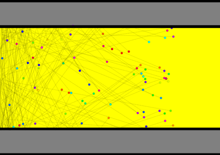Light Transmission Simulation
